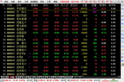 怎么商城